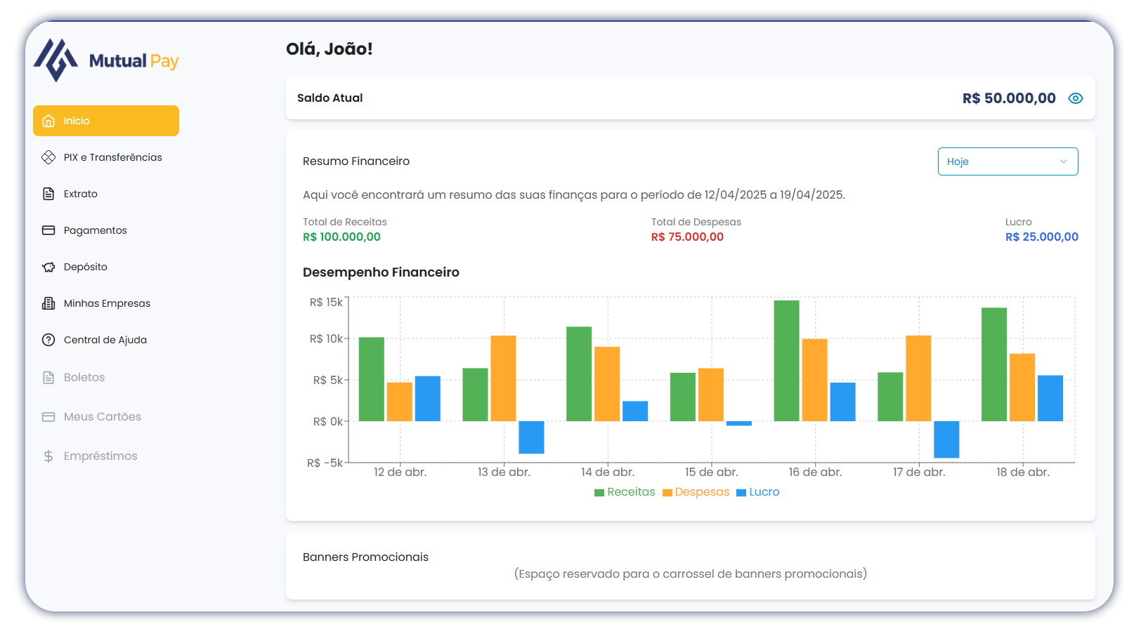 Dashboard do MutualPay mostrando processamento de Pix